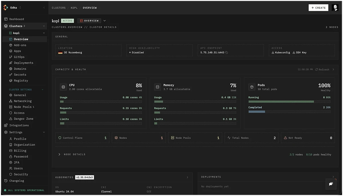 edkadigital.com logo